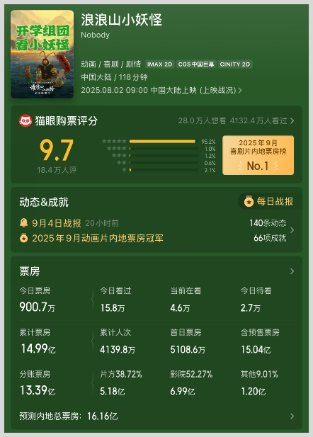电影实时票房怎么查询？