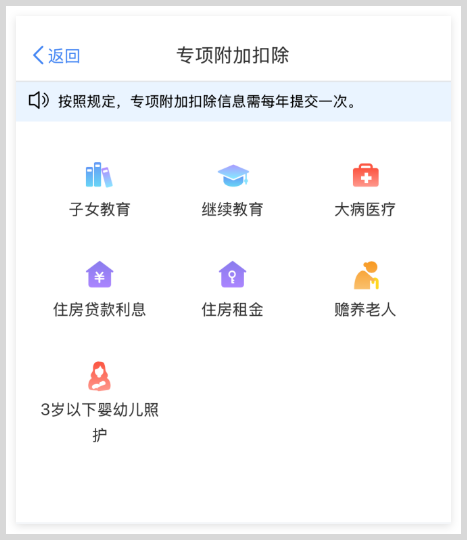 2026年3月1日起开始申报2025个人所得税综合所得年度汇算操作教程