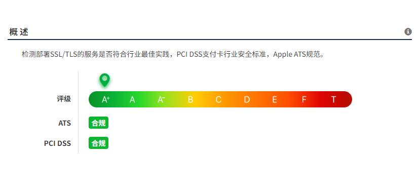 如何将HTTPS网站SSL/TLS证书安全级别提升至A+ 如何将HTTPS网站SSL/TLS证书安全级别提升至A+
