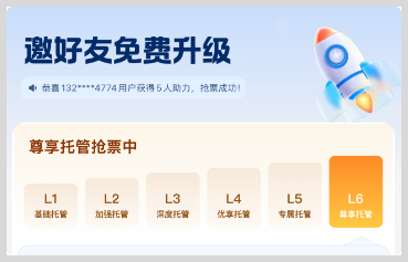 智行火车票抢票如何不用邀请好友免费升级到L6尊享托管？